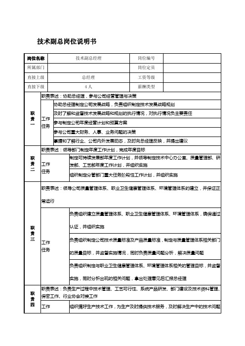 技术副总岗位说明书