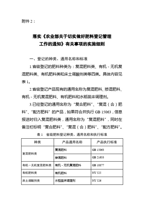 落实农业部关于切实做好肥料登记管理