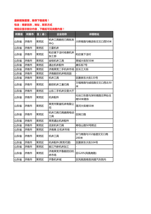 新版山东省济南市莱芜区机床企业公司商家户名录单联系方式地址大全21家
