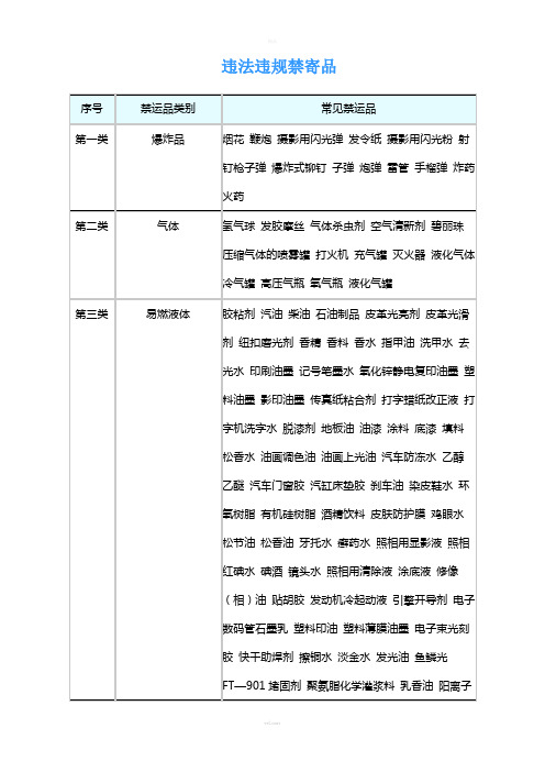 高铁快递取派件操作流程