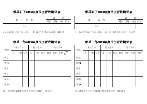 领导班子、领导干部民主评议测评表(职代会)