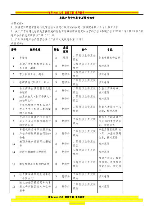 房地产估价机构资质核准初审