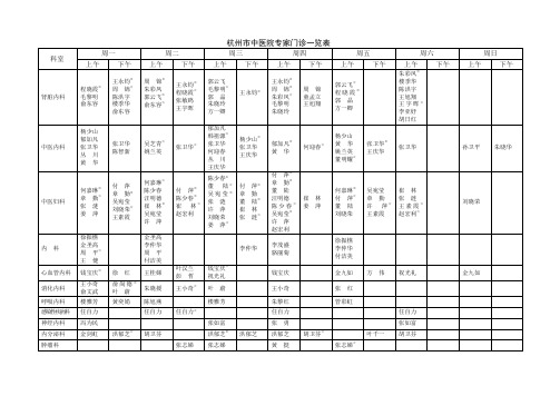 杭州市中医院专家门诊一览表