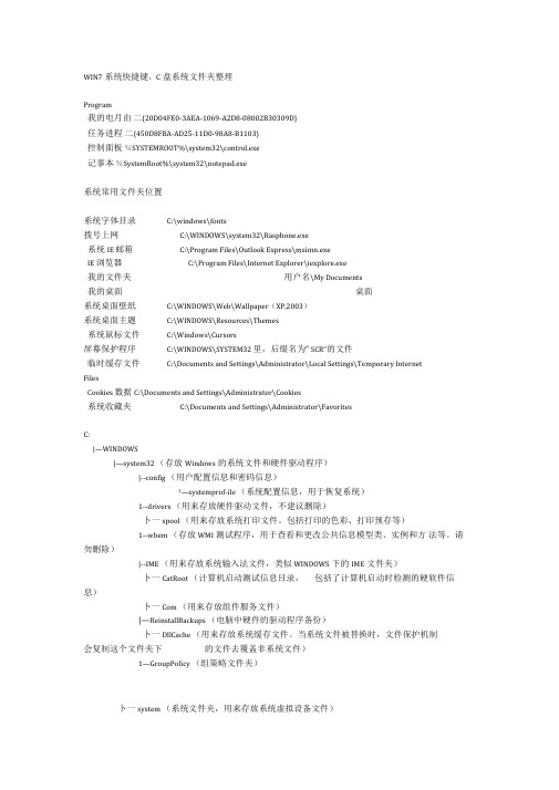 WIN7系统快捷键及系统常用单词英文对照