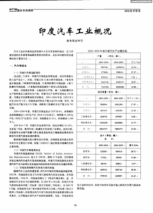 印度汽车工业概况