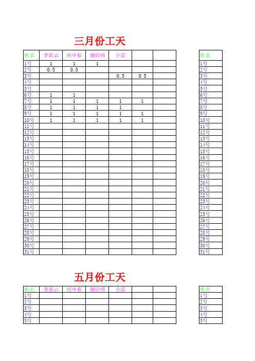 工天表