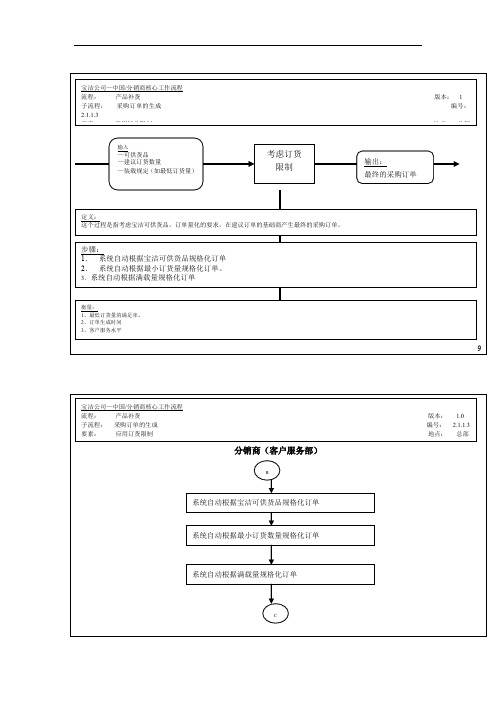 宝洁公司中国分销商核心工作流程