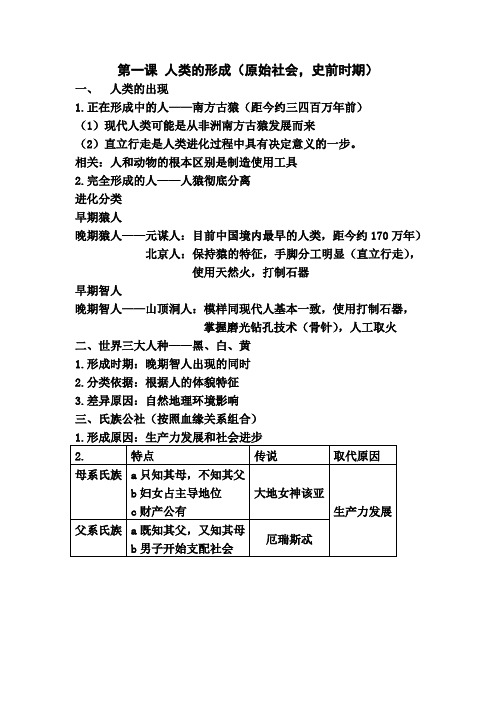 初三上历史笔记(23课全)