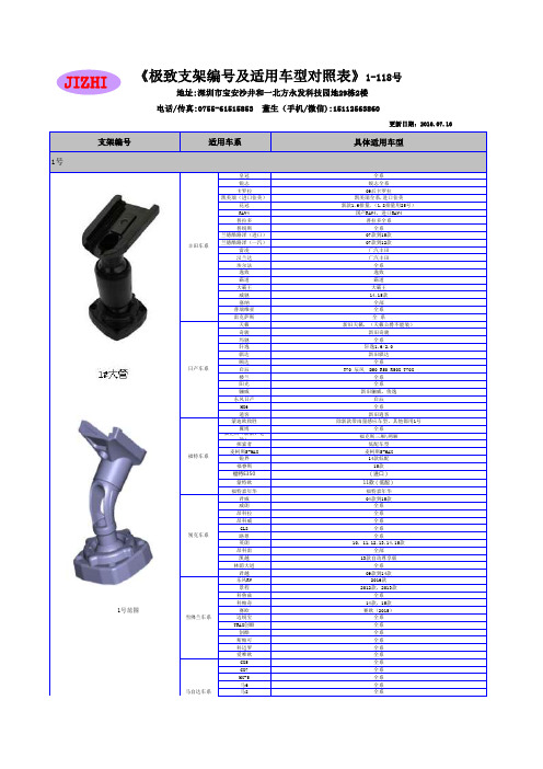 后视镜支架适用车型对照表