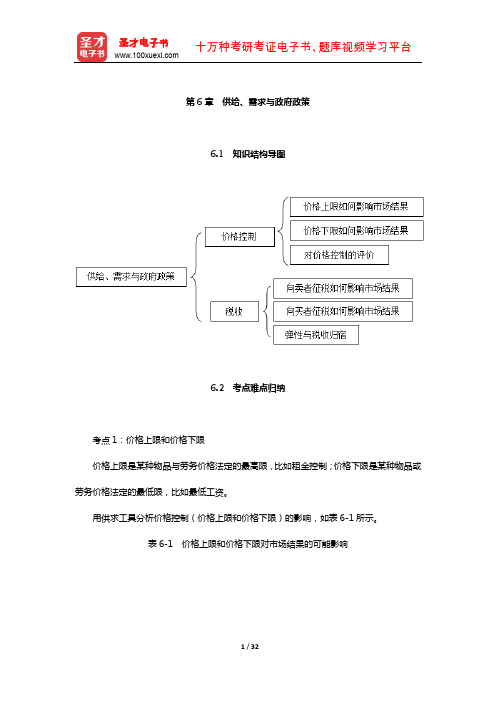 曼昆《经济学原理(微观经济学分册)》知识结构导图考点难点课后习题名校考研真题详解(供给、需求与政府政