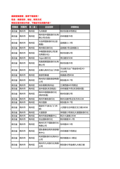 新版湖北省荆州市荆州区旅行社企业公司商家户名录单联系方式地址大全35家