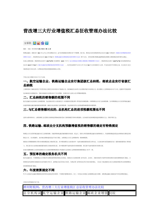 营改增三大行业增值税汇总征收管理办法比较