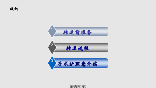 手术患者的转运安全管理PPT课件