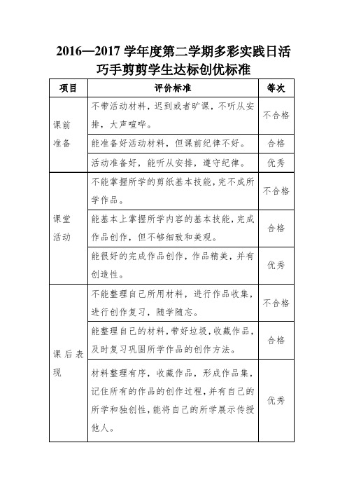 巧手剪剪达标创优标准及评价表