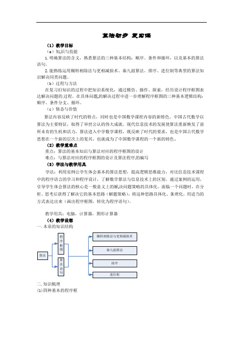 数学：《算法初步复习课》 教案 (新人教版必修3)