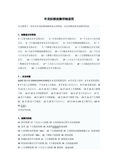 申龙扶梯故障详细说明