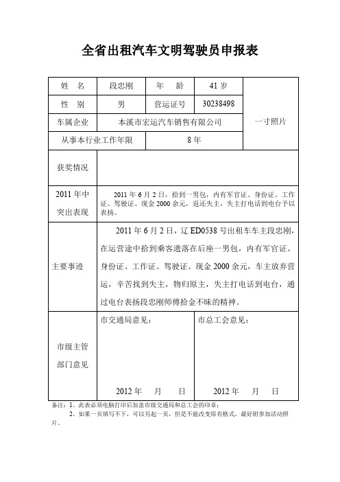 全省出租汽车文明驾驶员申报表文档