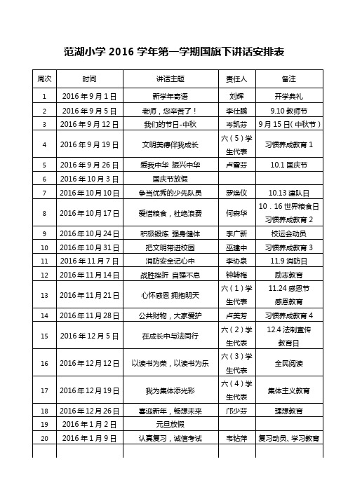 2016学年第一学期国旗下讲话安排表