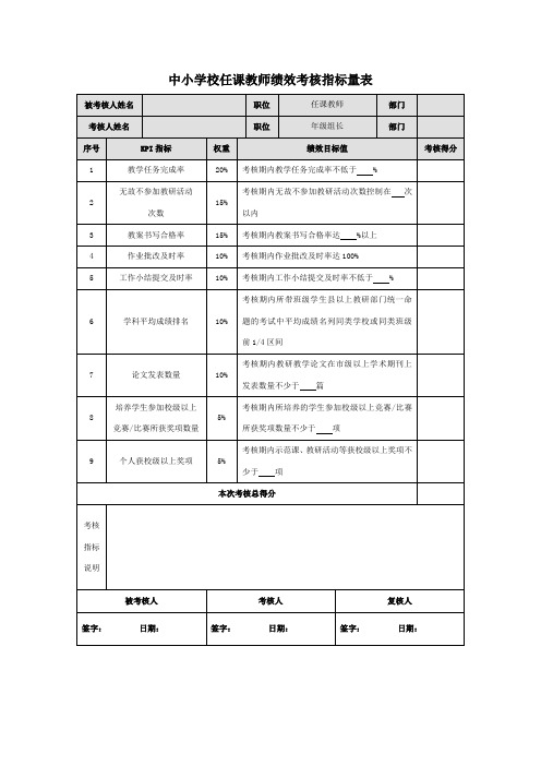 中小学校任课教师绩效考核指标量表