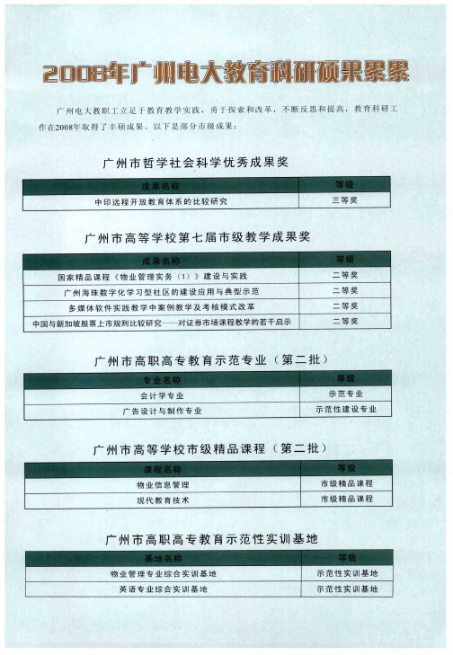 2008年广州电大教育科研硕果累累