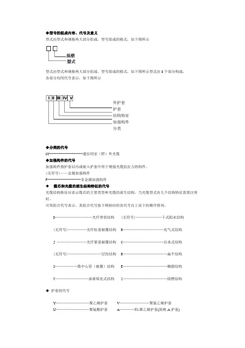 光纤的型号解释
