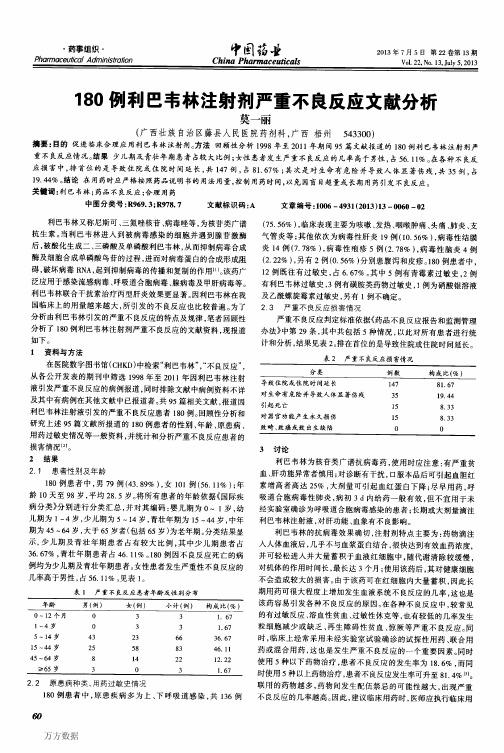 180例利巴韦林注射剂严重不良反应文献分析