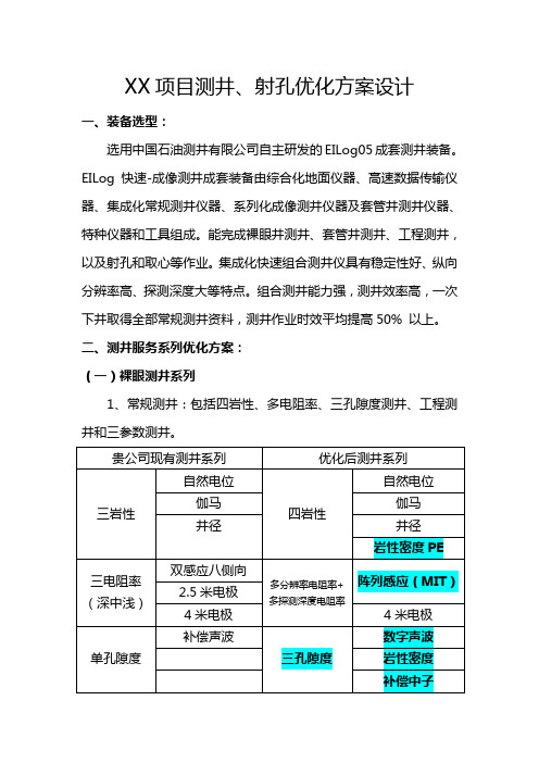 XX项目测井、射孔方案优化设计