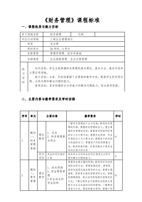 财务管理课程标准