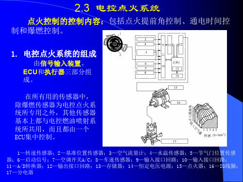 点火控制的控制内容：包括点火提前角控制、通电时间控制和爆燃控制