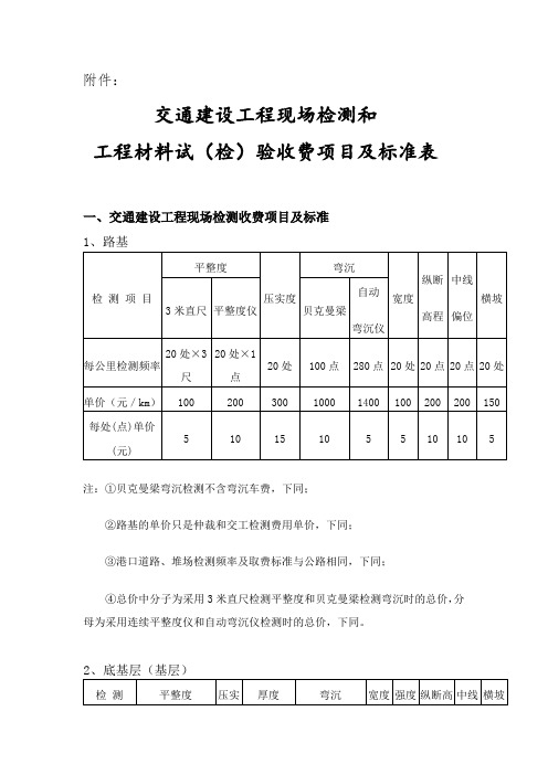 广东省交通建设工程现场检测收费项目及标准