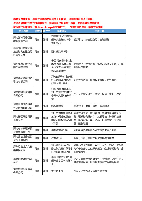 新版河南省证券投资咨询工商企业公司商家名录名单联系方式大全12家