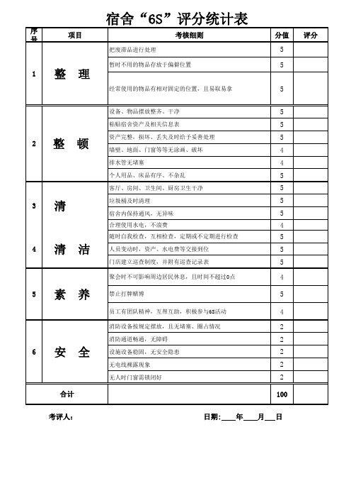 6S卫生检查标准