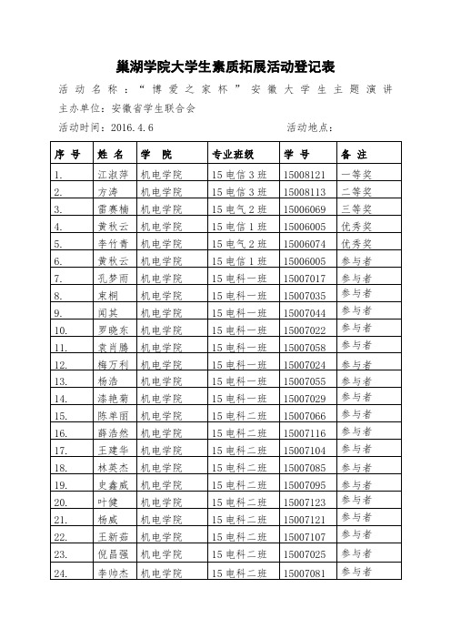 巢湖学院大学生素质拓展活动登记表