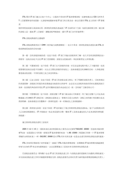 ITIL流程成熟度的五重境界