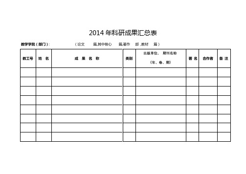 2014年科研成果汇总表【模板】