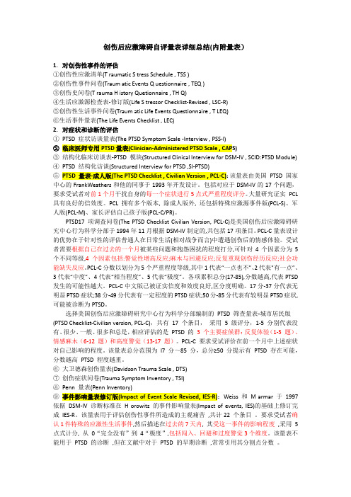 PTSD评估量表合集