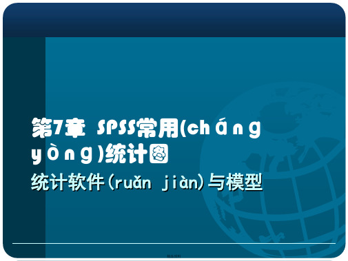 SPSS常用统计图
