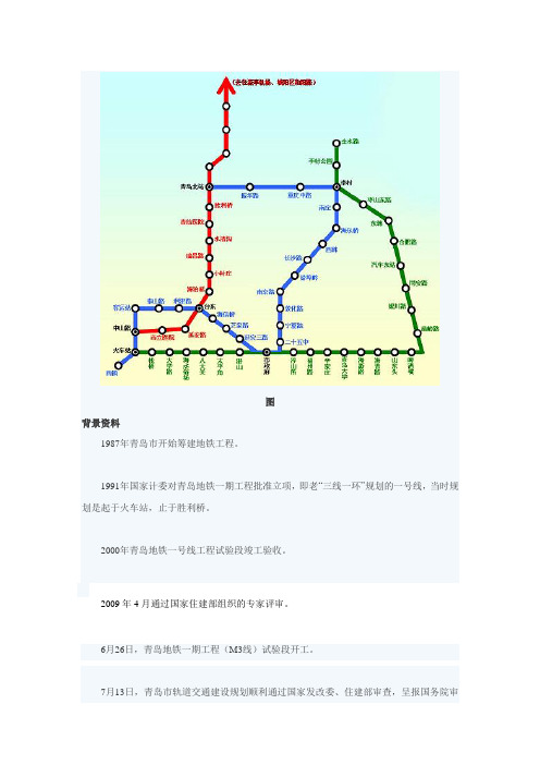 青岛地铁线网规划详解