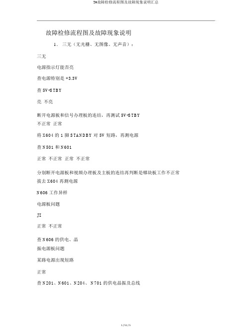 T#故障检修流程图及故障现象说明汇总