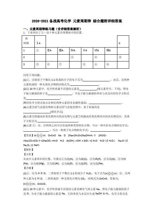 2020-2021备战高考化学 元素周期律 综合题附详细答案