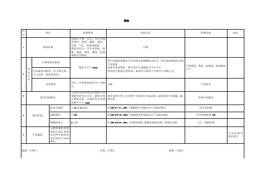 摩托车车架检验规程附表