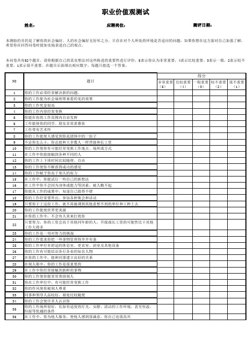 职业价值观测试及答案(自动统计结果)
