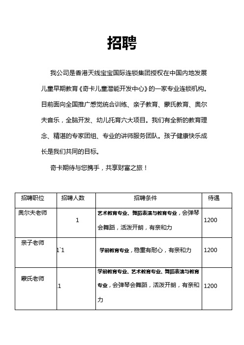 我公司是香港天线宝宝国际连锁集团授权在中国内地发展