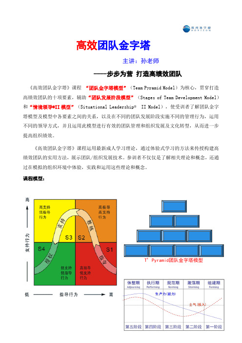 高效团队金字塔--孙老师