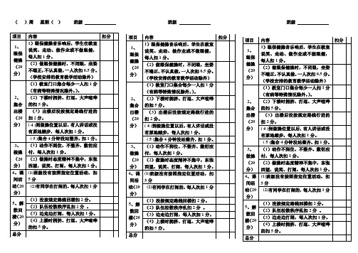 眼保健操和课间操评分标准
