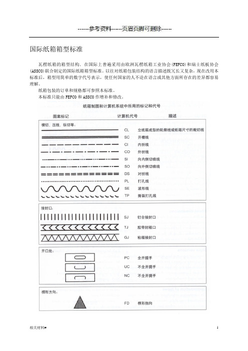 国际纸箱标准：各纸箱箱型类别(纸箱必看)(文书借鉴)