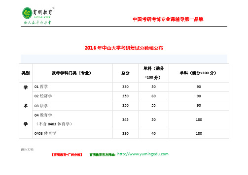 2016年中山大学考研复试分数线公布、调剂步骤