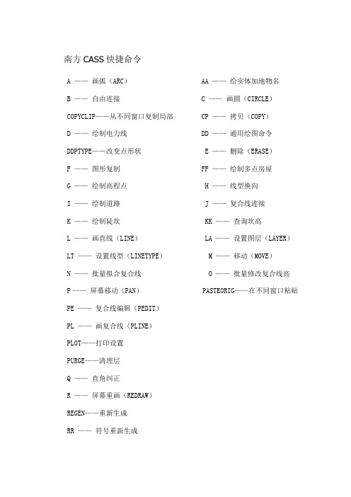 南方CASS常用快捷命令