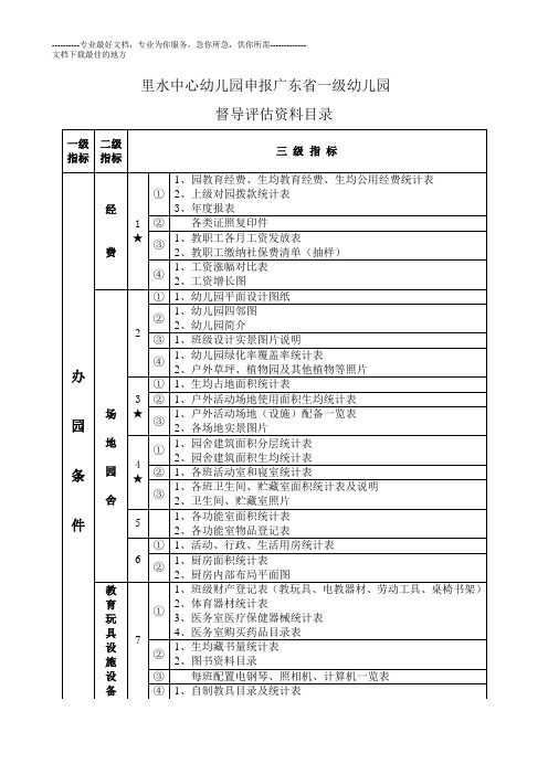 里水中心幼儿园申报广东省一级幼儿园