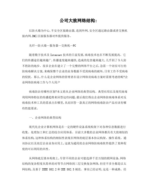 企业网络的结构